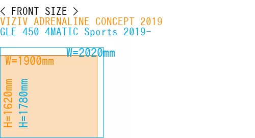 #VIZIV ADRENALINE CONCEPT 2019 + GLE 450 4MATIC Sports 2019-